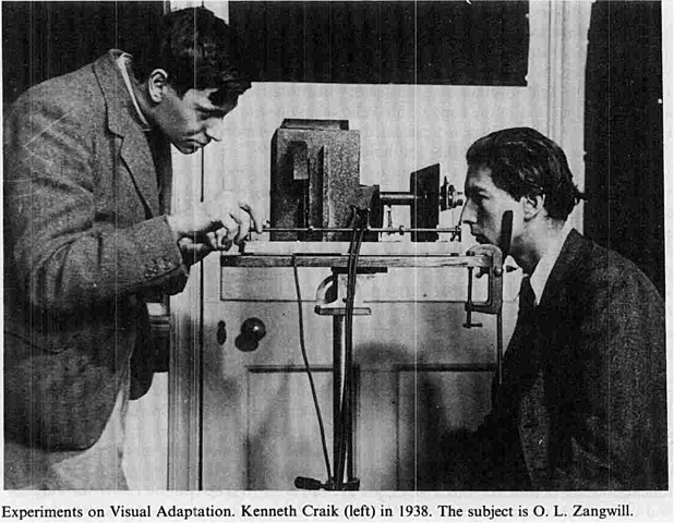 Development of Flight Simulators