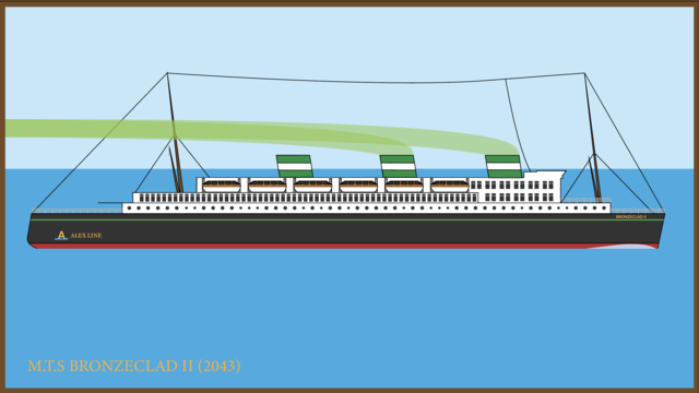 M.T.S Bronzeclad II Launches