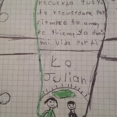 Timeline: descubrimiento de mi creatividad - inteligencia interpersonal,  intrapersonal, kinestésica