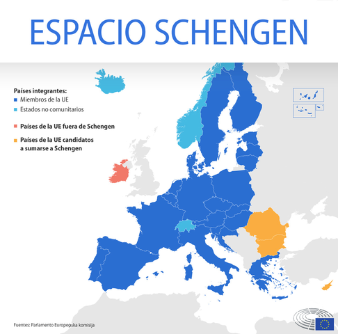 Acuerdo de Schengen