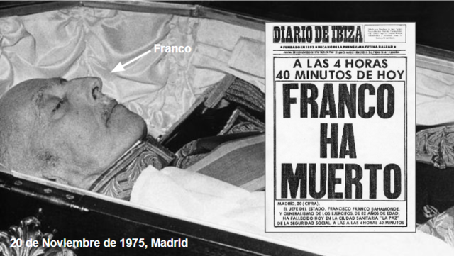 Muerte de Franco