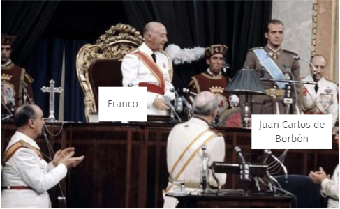 Nombramiento de Juan de Borbón como heredero