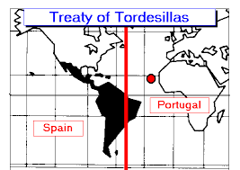 Tordesillas Treaty