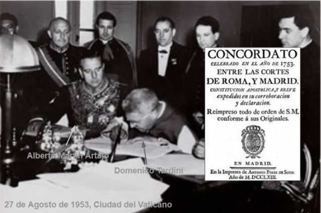 Firma de concordato con la santa sede