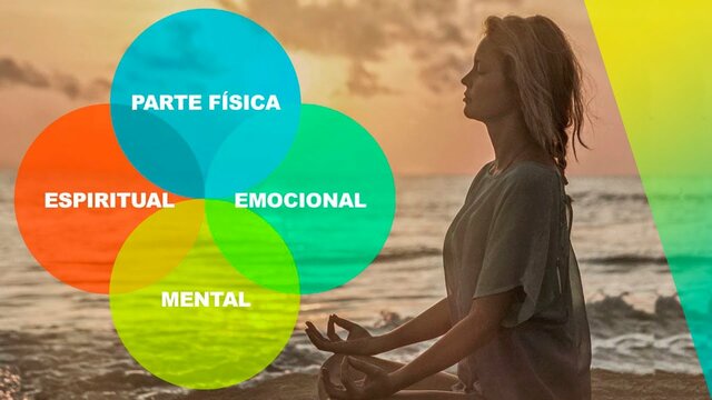 Fortalecimiento físico, mental y espiritual