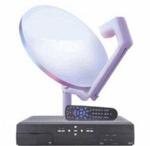 Russian Invention of Satellite TV