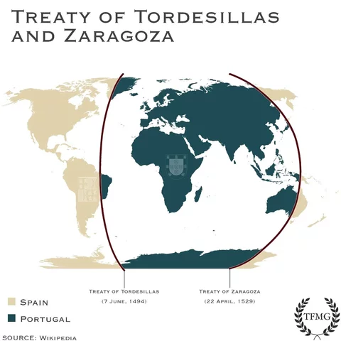 Tordesillas Treaty