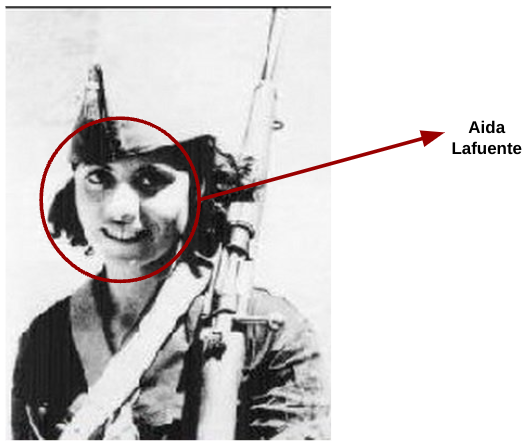 MILICIANAS DEL BANDO REPUBLICANO