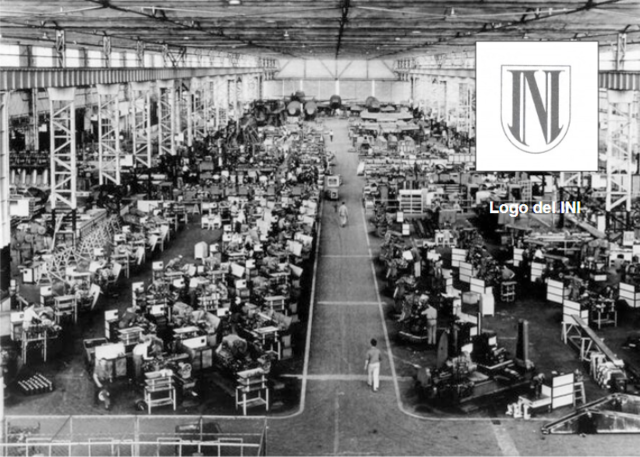 Creación del instituto nacional de la empresa (INI)