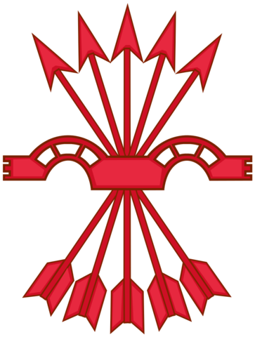 Falange Española