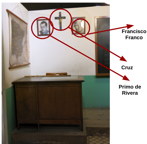 EDUCACIÓN EN EL FRANQUISMO