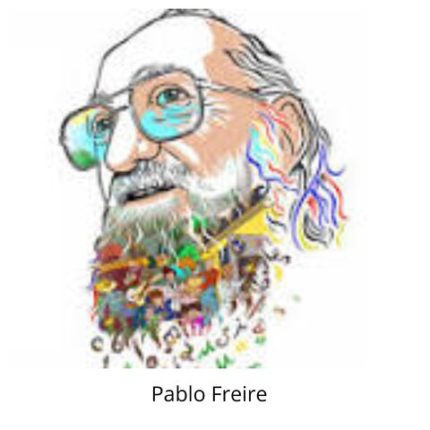 Modelo de la pedagogía liberadora