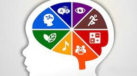 Timeline: linea del tiempo de Inteligencias Múltiples