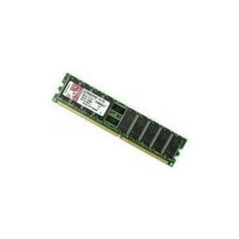 DDR2