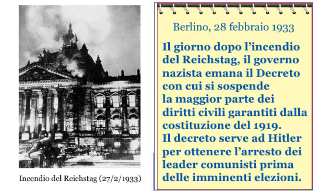 L'incendio del Reichstag