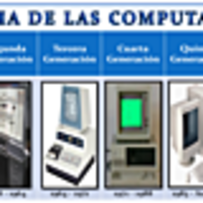 Timeline: Generaciones de las computadoras