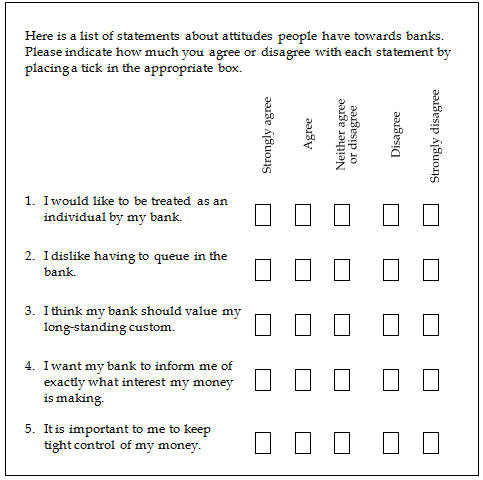 Fundación de la Psychometric Society y creación de la escala de Thurstone