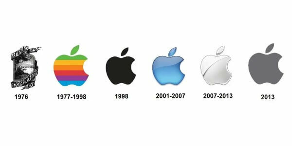 evolución de apple