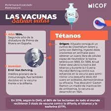 Vacuna contra el tétanos: 1890