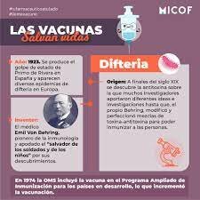 Vacuna contra la difteria: 1923.