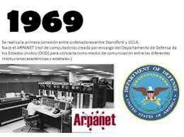 Invención del Internet:1969