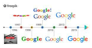 Creación de Google: 1998.