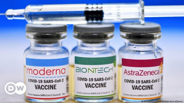 Invención de vacunas pandémicas contra el Covid: 2020