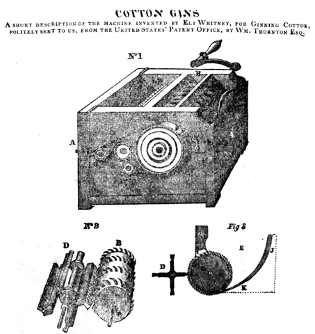 Invention of the Cotton Gin, 1793