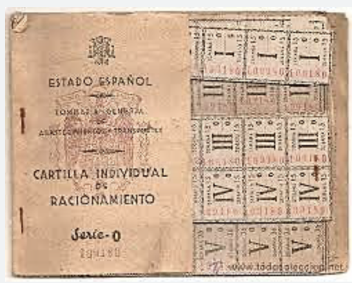 Instauració del racionament