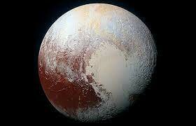 Pluto Discovered