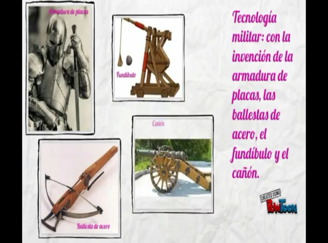 TECNOLOGIA MILITAR