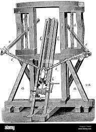 Armas de Tensión, Torsión y Palanca