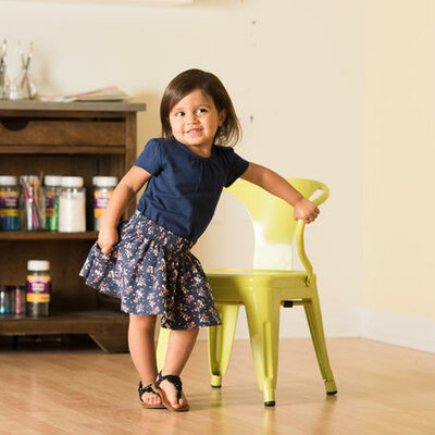 Timeline: Temas de SOCIALES