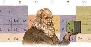 Dmitri Mendeleev publica la primera tabla periódica