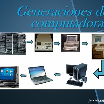 Timeline: Las Generaciones de las Computadoras