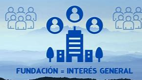 Inteligencia Interpersonal.