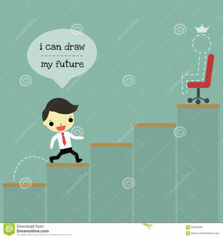 Mi presente y mi pensamiento a futuro