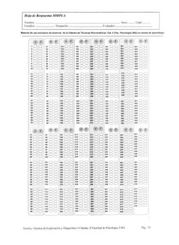 Inventario Multifásico de Personalidad de Minnesota