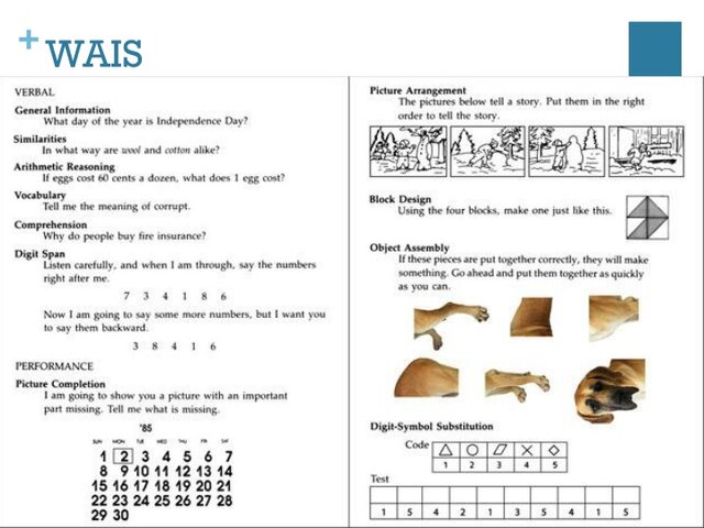Escala de Inteligencia de Wechsler para Niños