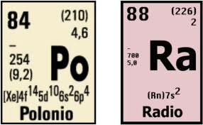 Le polonium et le radium