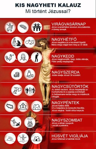 Nagyhét 2023. 04. 02 - 2023. 04. 08.