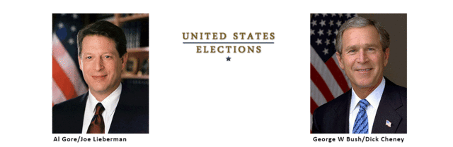 2000 Presidential Election