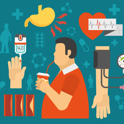 Timeline: Diabetes tipo 2