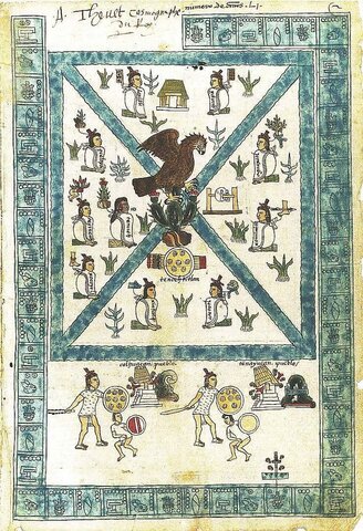 Frontispiece of the Codex Mendoza