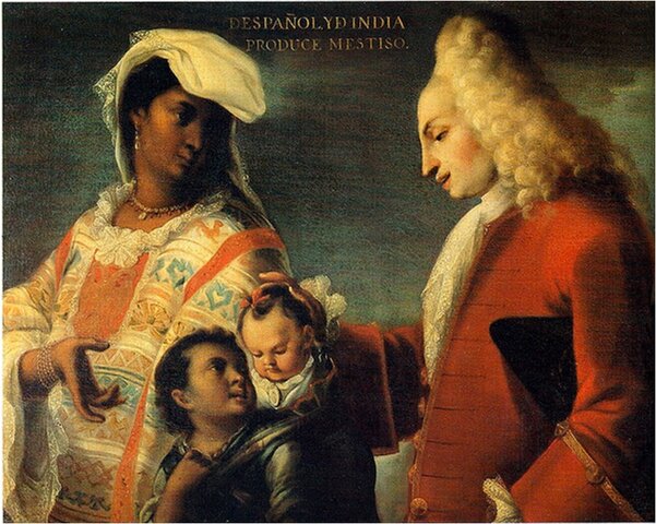 Spaniard and Indian Produce a Mestizo