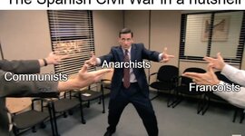 Timeline: LA GUERRA CIVIL ESPAÑOLA