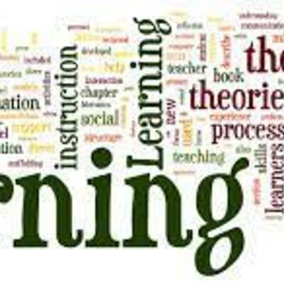 Timeline:  Προσωπικότητες Θεωριών μάθησης