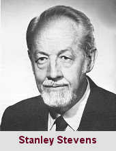 Laboratorio psicoacústico de Harvard y Manual de Psicología experimental