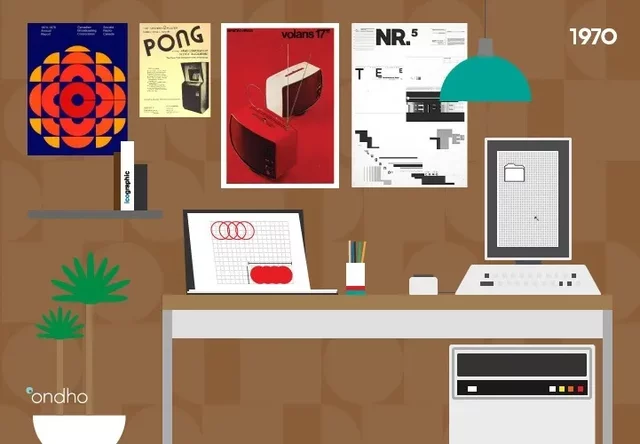 Diseño Gráfico Digital Y De La Tipografía Digital.