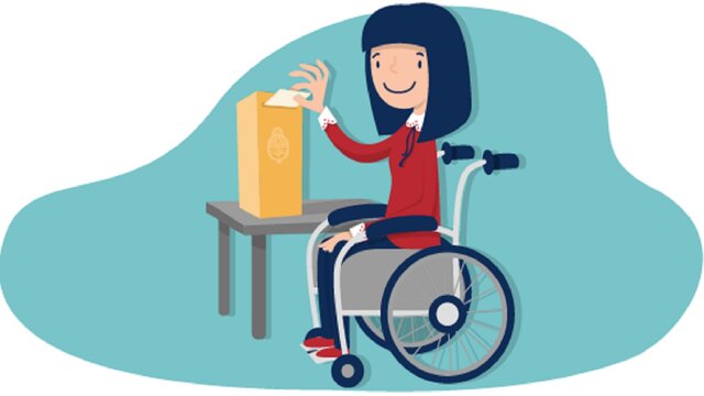 Modelos Sociales: De integración